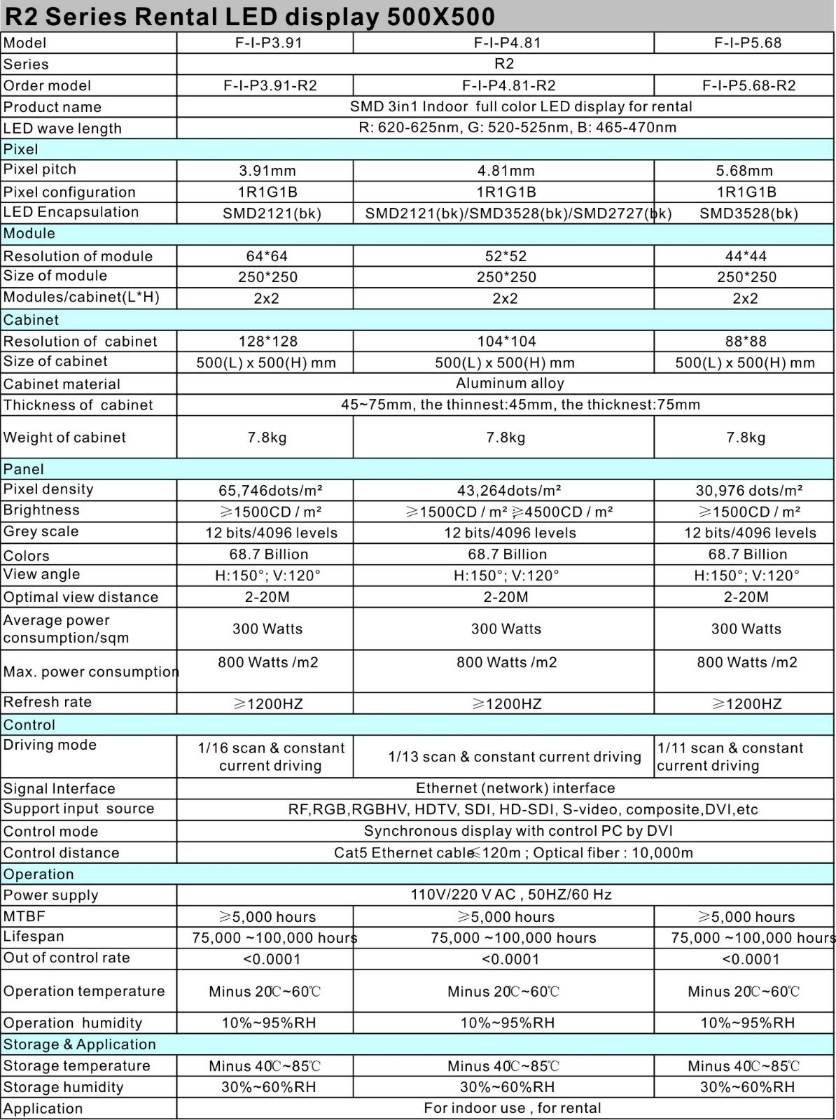 Rental led R2-1.jpg