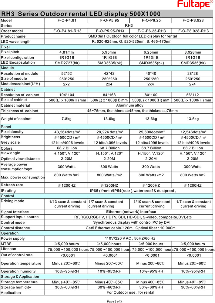 Brochure of Fultape Rental LED display-RH3.jpg