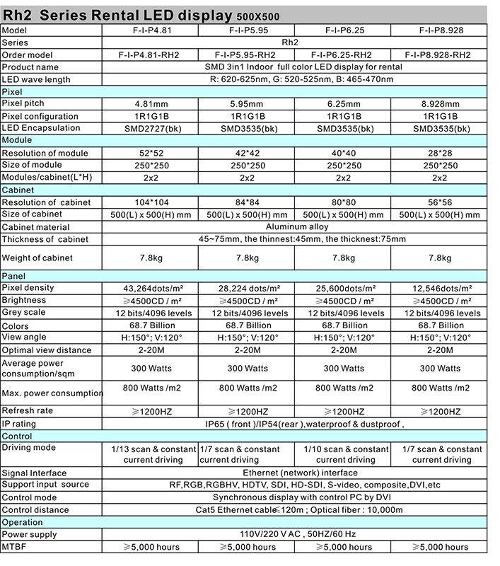 R2 data sheet2.jpg