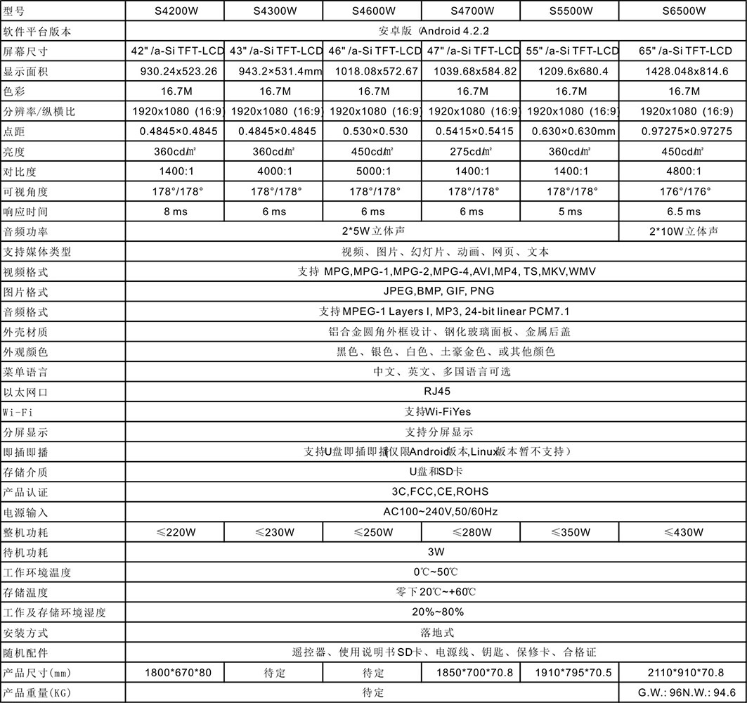 立式数字标牌规格书.jpg