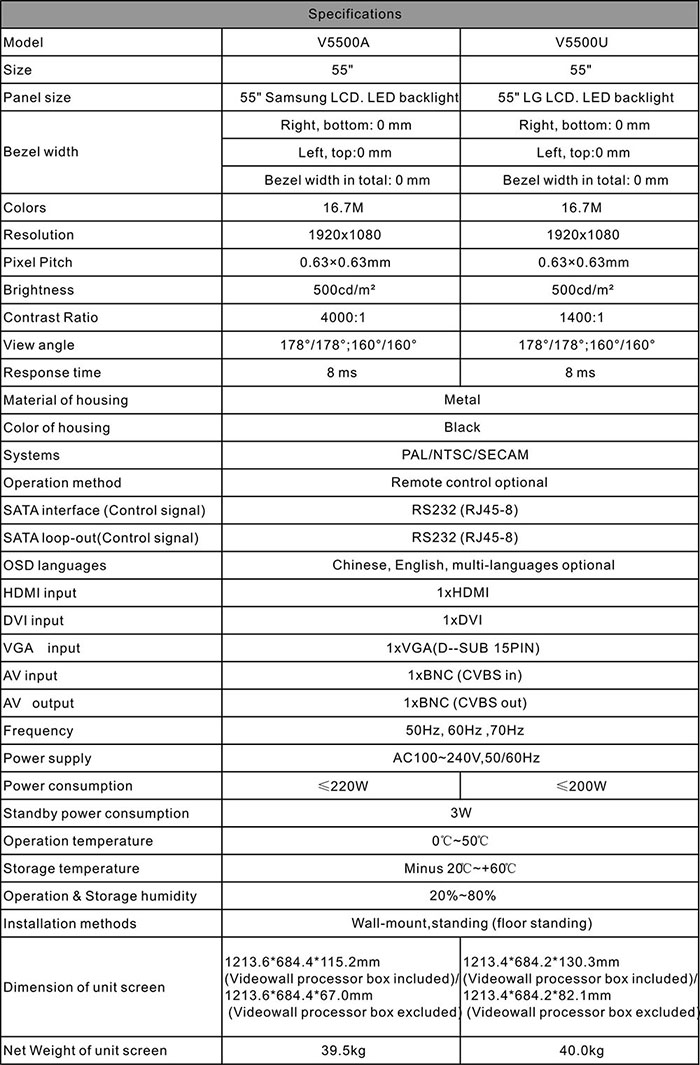 V5500A_U Specs1.jpg