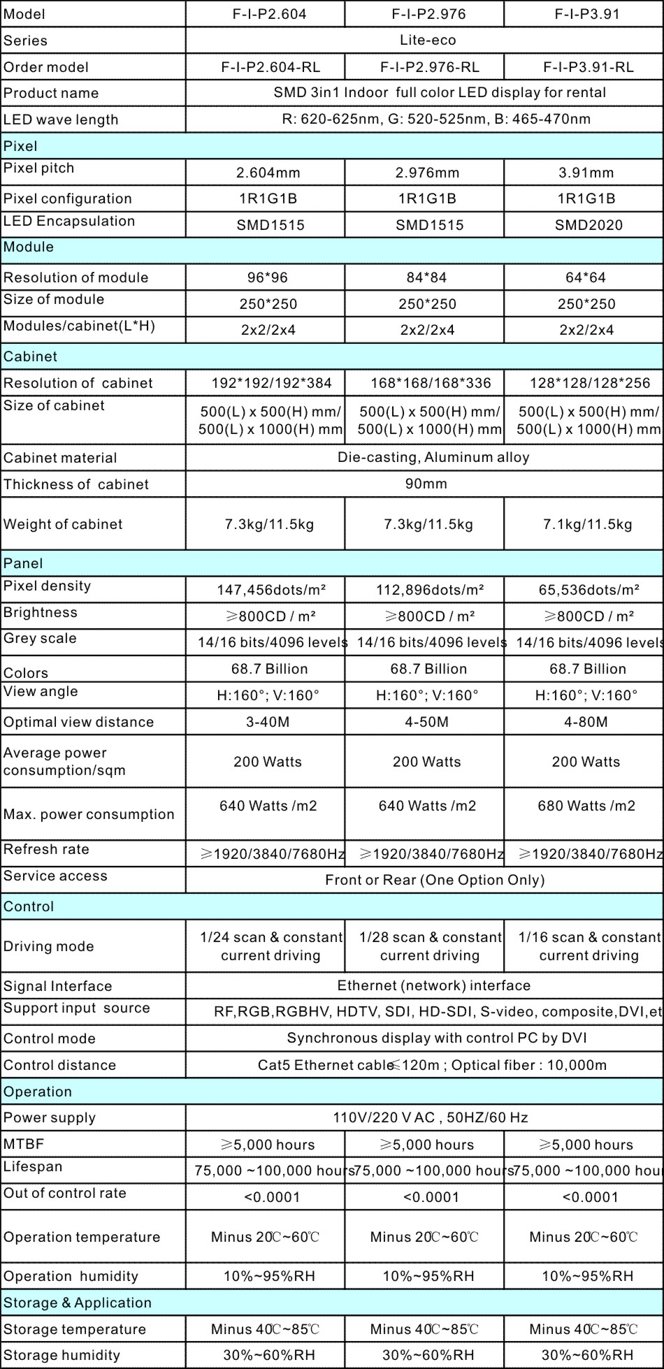 Lite eco Series Rental led display Brochure.jpg