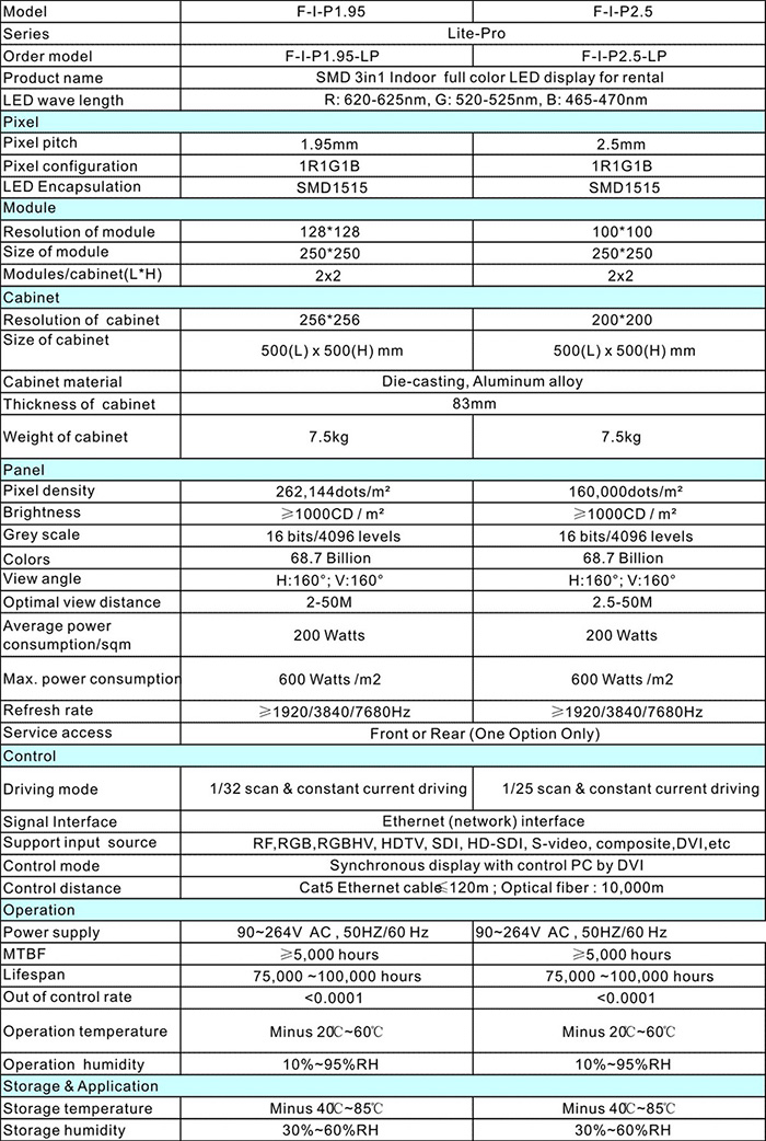 Lite pro Series Rental led display Brochure1970.jpg