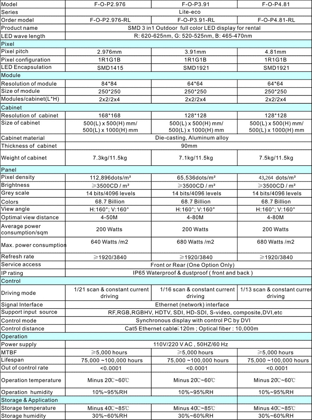 Lite eco Series Rental led display Brochure-outdoor副本.jpg